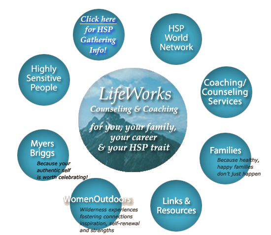 links